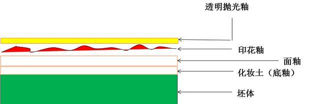 如何选择瓷砖(瓷砖十大品牌)图11