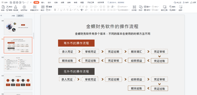 一份超详细的金蝶软件操作流程！手把手教，会计新手必备!