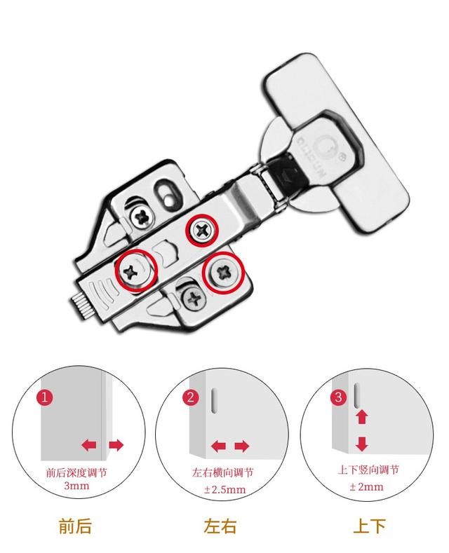 如何调整柜门铰链图解