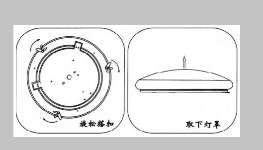 吊顶的灯怎么换？吊顶灯有哪些种类？