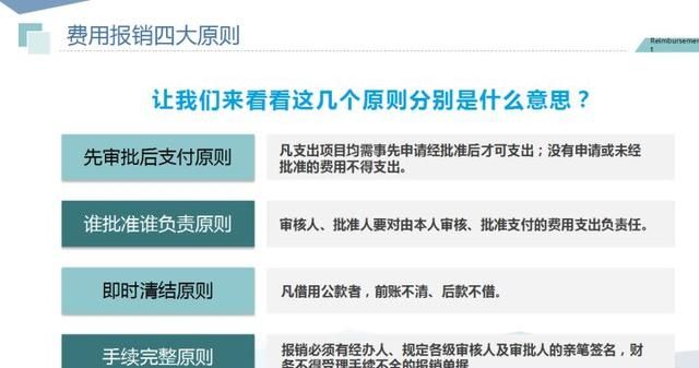 年薪36万的王会计：财务费用报销流程、发票粘贴方法我都整理好了