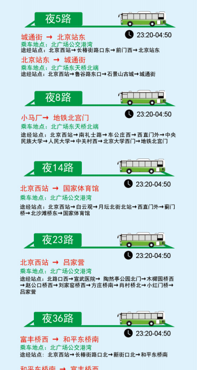 北京西站地区“五一”出行攻略来了