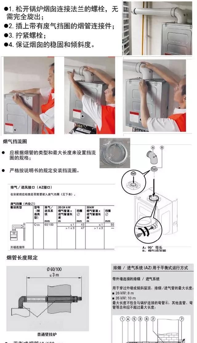 装修完了怎么安壁挂炉,南方不想重新装修壁挂炉好安吗图6