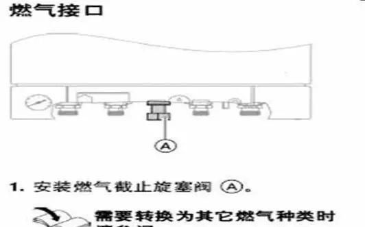 装修完了怎么安壁挂炉,南方不想重新装修壁挂炉好安吗图9