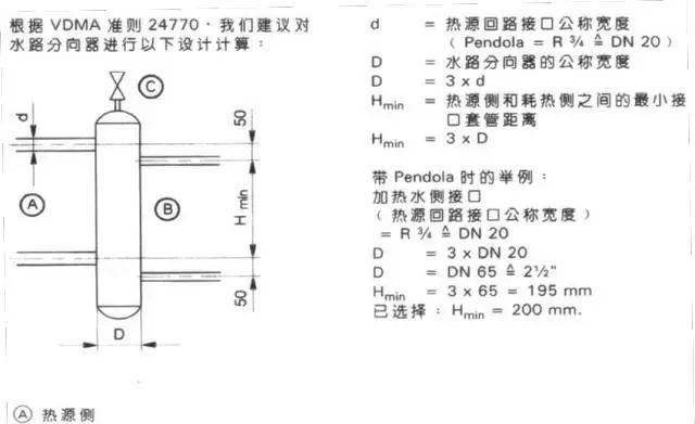 装修完了怎么安壁挂炉,南方不想重新装修壁挂炉好安吗图24