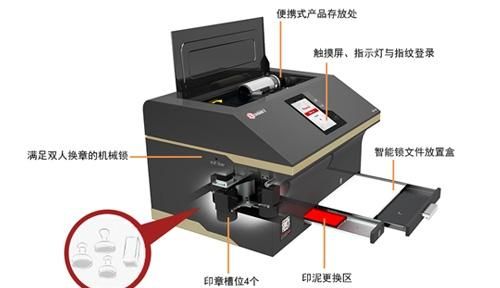 企业如何做好印章管理工作图3