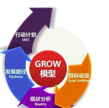 如何做好年终总结ppt(如何做好年终总结ppt技巧)图1