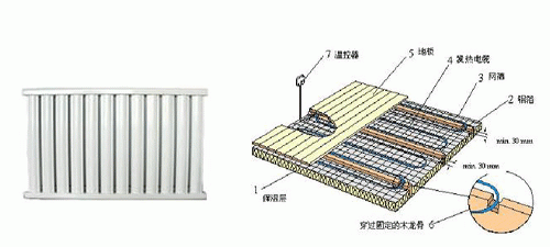 地暖管加暖气片不热是怎么回事(地暖管有一根不热)图1