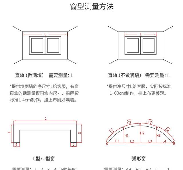 避坑，安装智能窗帘，前期线路如何预留？