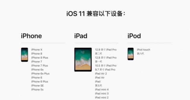 升级iOS 11后无法开机？别怕，手把手教你拯救你的iPhone！