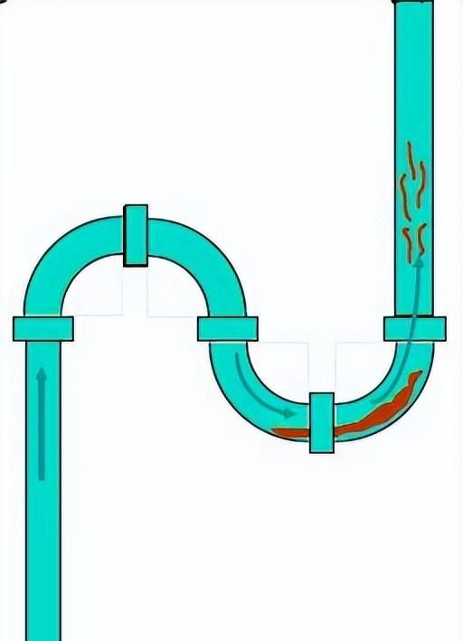 精密空调安装基础知识