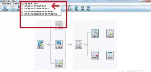 红字发票怎么开具步骤,航信红字发票怎么开图3