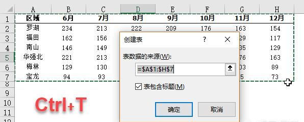 excel如何制作动态图表(excel插入动态图表技巧)图1