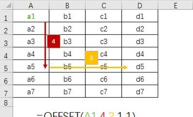 excel如何制作动态图表(excel插入动态图表技巧)图5