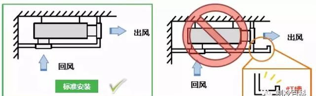 全屋贴砖,在客厅安装中央空调,该如何吊顶呢图5