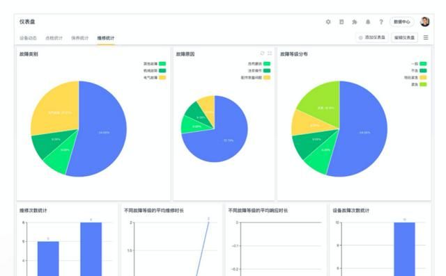 如何才能有效地推进精益生产的管理工作图2