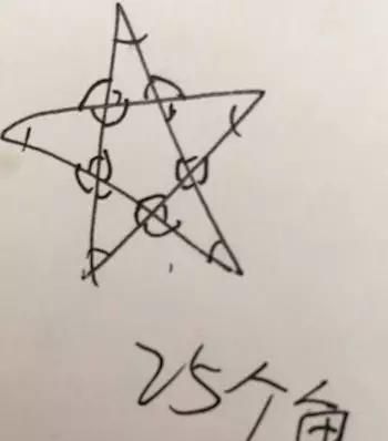 你们看过四个角的星星吗(还记得四角的星星吗)图1