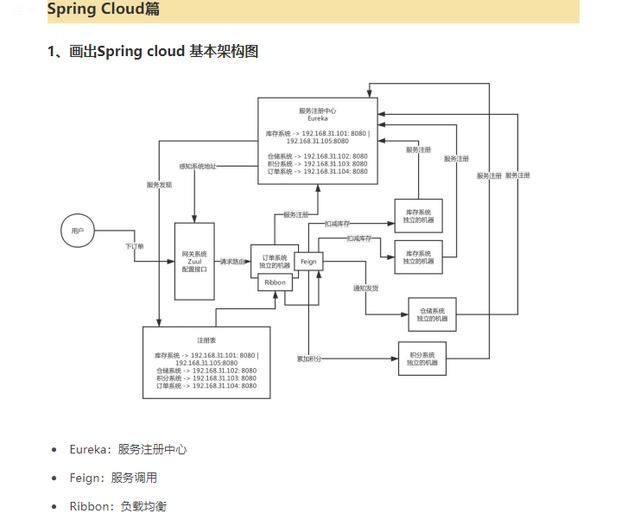 java面试题有哪些,java多线程面试题图9