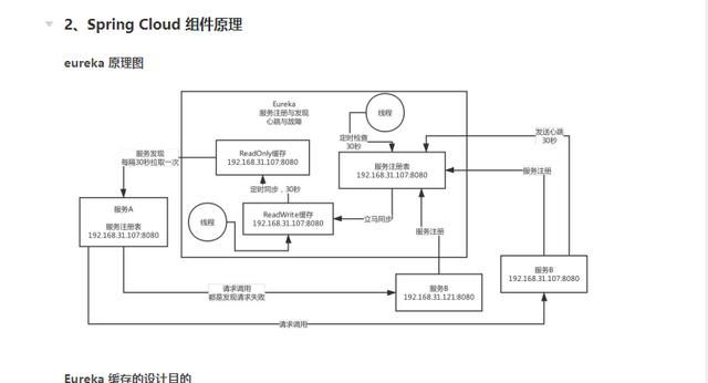 java面试题有哪些,java多线程面试题图10