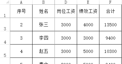 【专注于轻松学习】excel技巧-冻结窗格功能