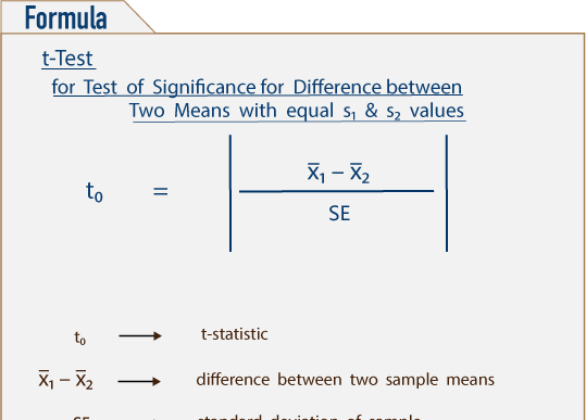 科研论文中常见的P值和显著性是什么意思？一文搞懂P值及其计算
