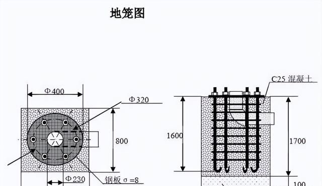 太阳能监控系统详解，看完就会施工安装