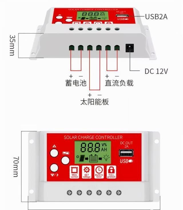 太阳能监控系统详解，看完就会施工安装