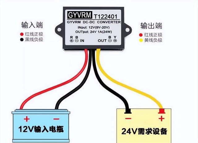 太阳能监控系统详解，看完就会施工安装