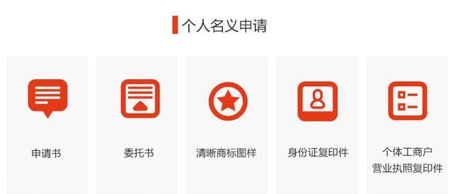 个人怎么注册商标有什么需要注意图1