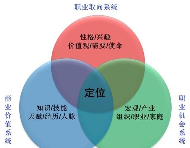 学习九型人格的好处(九型人格线上学习)图2