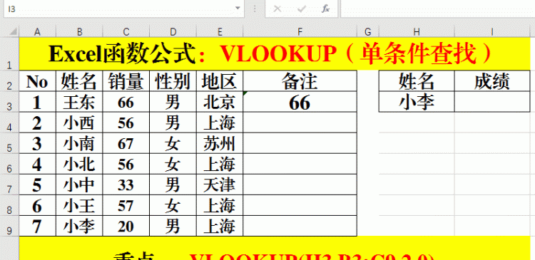 Excel函数公式：含金量极高的3个VLOOKUP函数应用范例，必需掌握