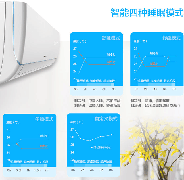 家电怎么选购性价比最高(选高性价比家电怎么选才好)图23