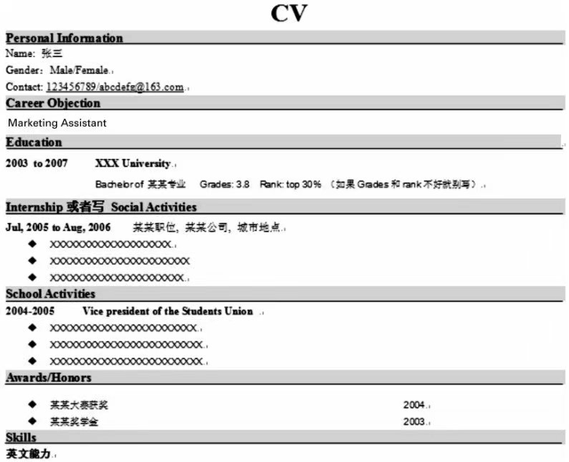 商业社会的常用英语｜手把手教你写好英文简历