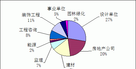 现在读大学什么专业前景比较好(女生读水利水电专业就业前景)图13