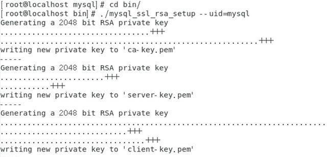 Mysql5.7 SSL双主配置