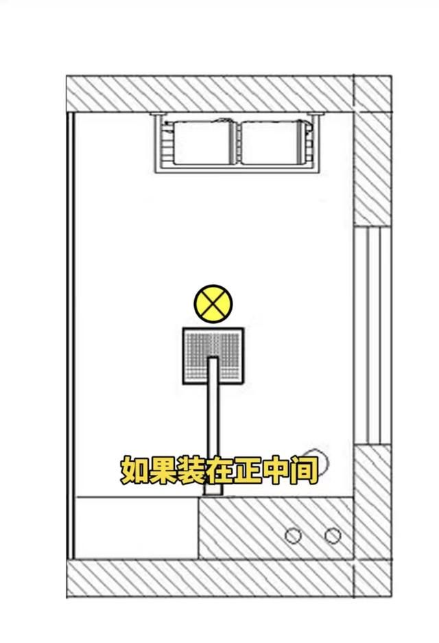 卫生间布灯技巧，这三种灯光要点要记牢