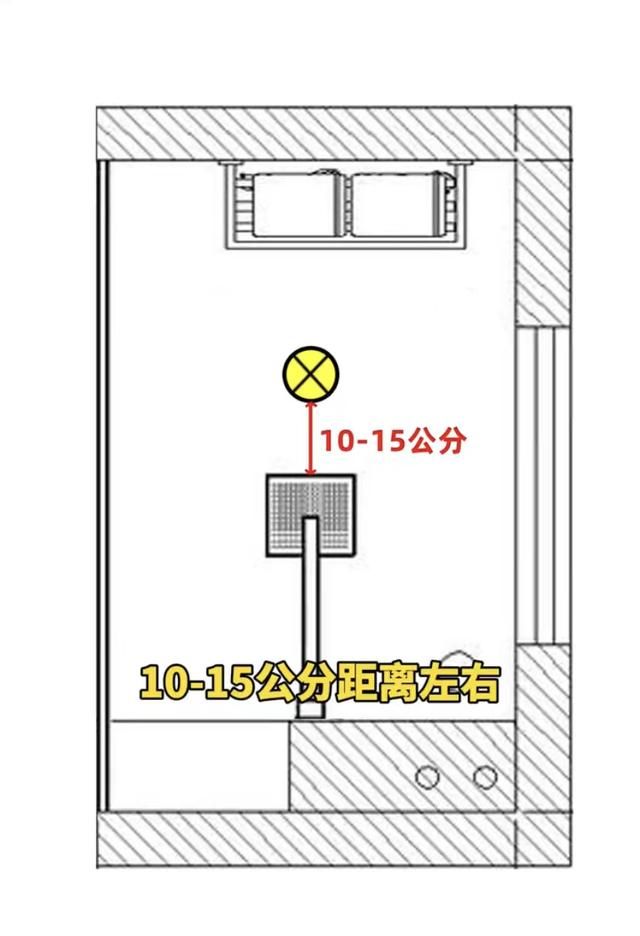 卫生间布灯技巧，这三种灯光要点要记牢