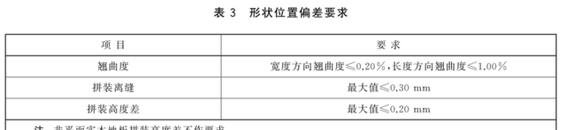 实木地板的施工工艺HJSJ-2022