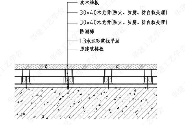 实木地板的施工工艺HJSJ-2022