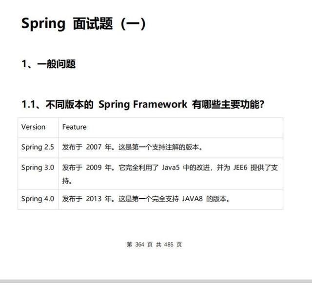 Java面试题大全（整理版）1000+面试题附答案详解最全面看完稳了