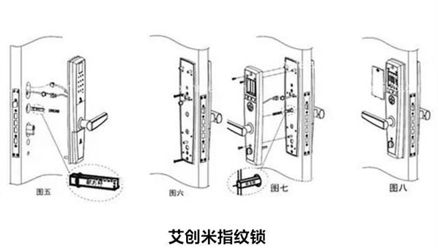 艾创米：解密指纹锁安装七大注意事项