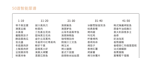 居家不外出，那就在家做点好吃的吧！蒸烤一体机美食分享