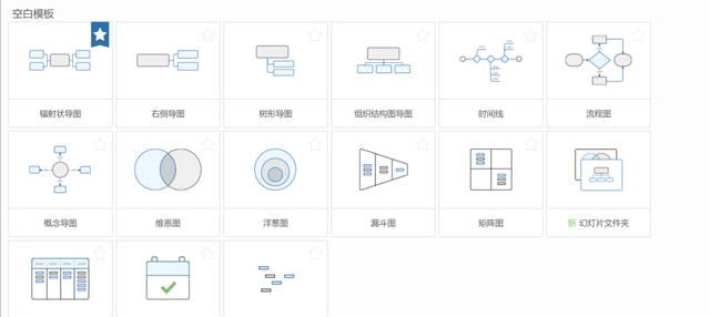 怎么使用思维导图,怎么使用思维导图背书图4