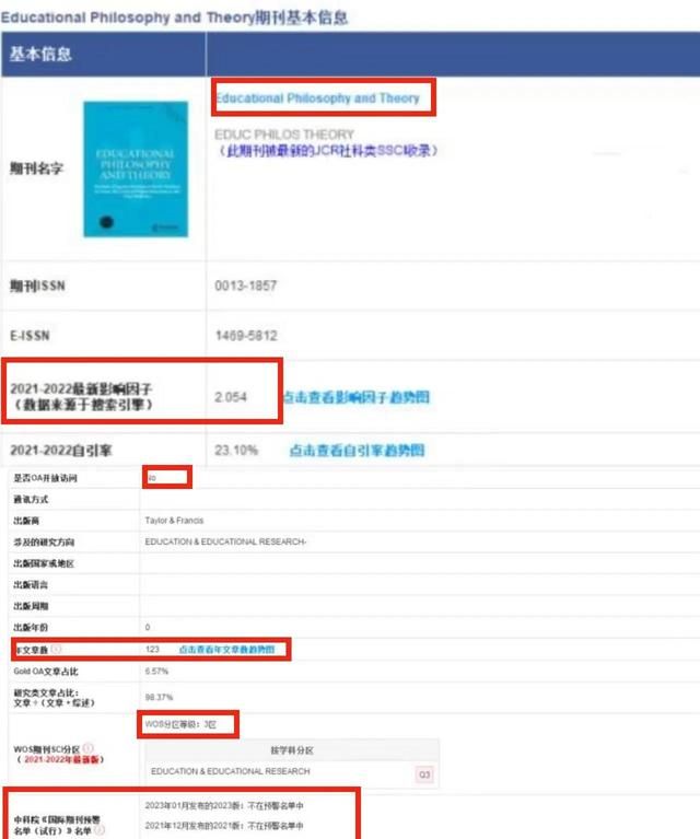 教育类好发的SSCI期刊，它来啦
