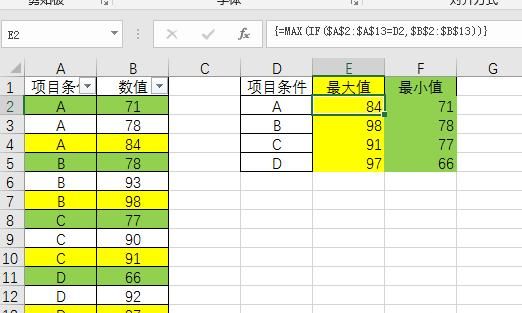 excel如何筛选出最大值和最小值图2