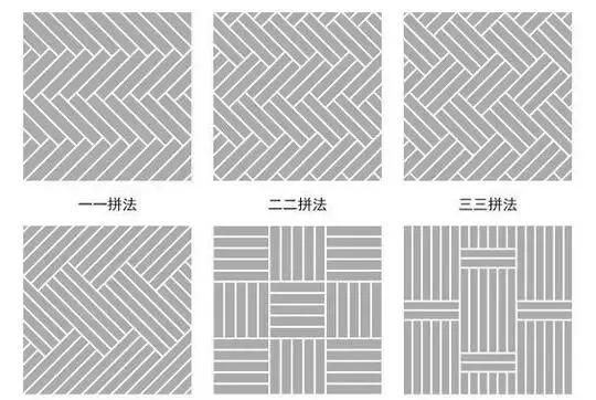 实木复合地板怎么铺才科学又好看呢图16