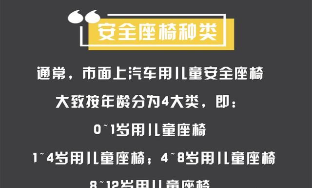 儿童座椅安装教程(怎么选择一款好的儿童座椅)图4