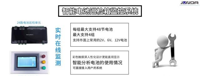 蓄电池巡检仪应用方案是怎么样的图1