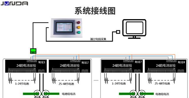 蓄电池巡检仪应用方案是怎么样的图6