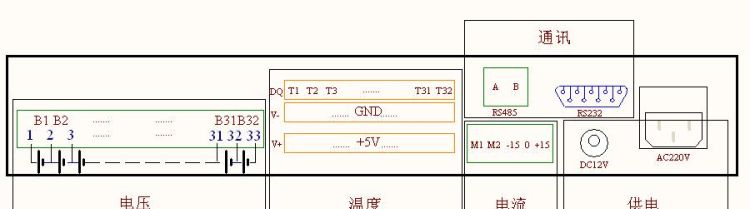 蓄电池巡检仪应用方案是怎么样的图11